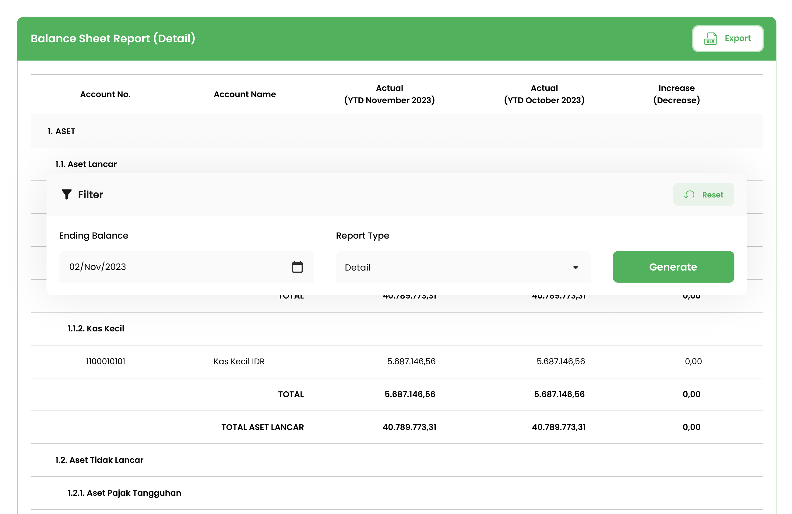 Balance Sheet